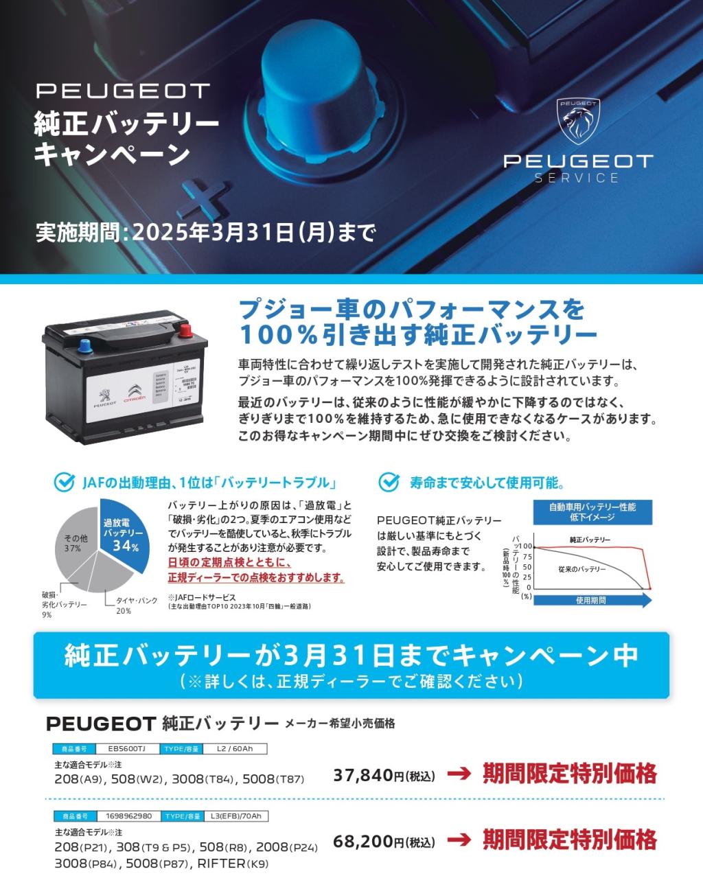 【純正バッテリーのご紹介】