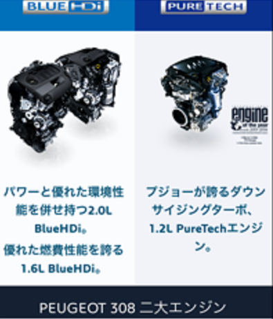 プジョー308 二大エンジン 体感試乗キャンペーン 