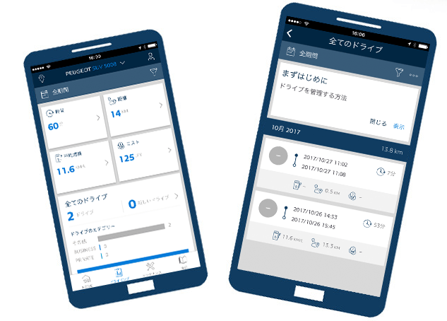 スマートフォンアプリ　MYPEUGEOT 配信開始