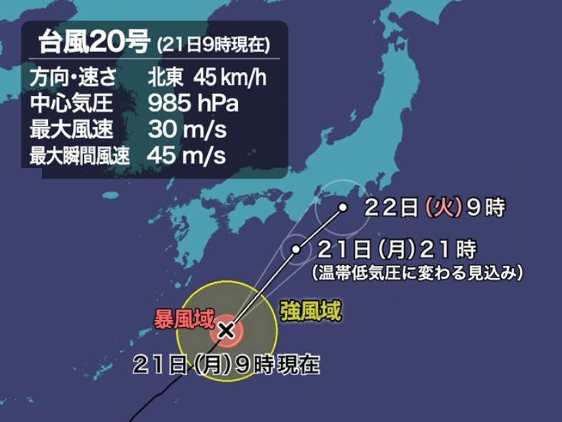 今週のお天気お気をつけください