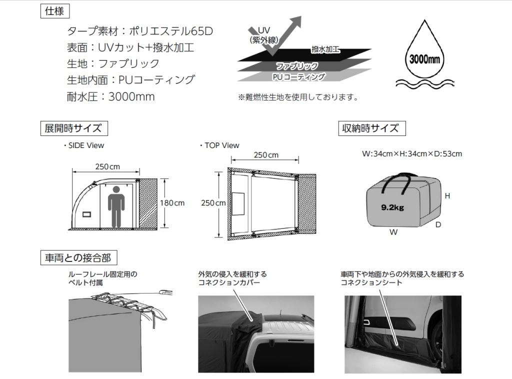 トリビアリレー　Part5
