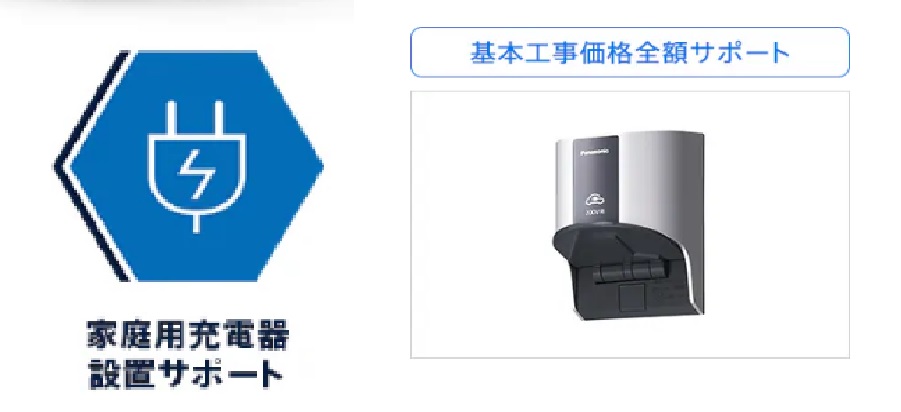 EV＆PHEVの補助金について
