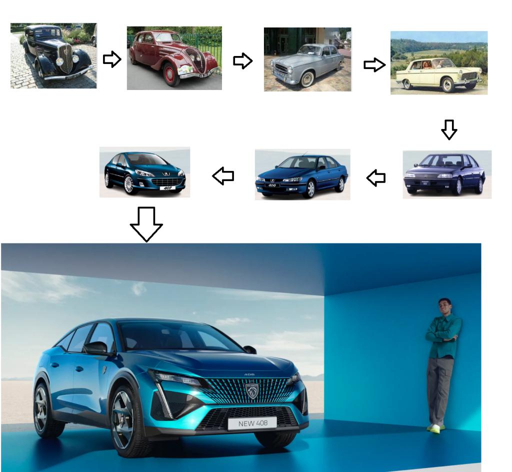 408乗れますよ🚗