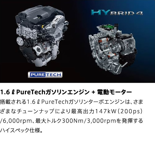 1.6ℓPureTechガソリンエンジン + 電動モーター | 搭載される1.6ℓPureTechガソリンターボエンジンは、さまざまなチューンナップにより最高出力147kW（200ps）/6,000rpm、最大トルク300Nm/3,000rpmを発揮するハイスペック仕様。